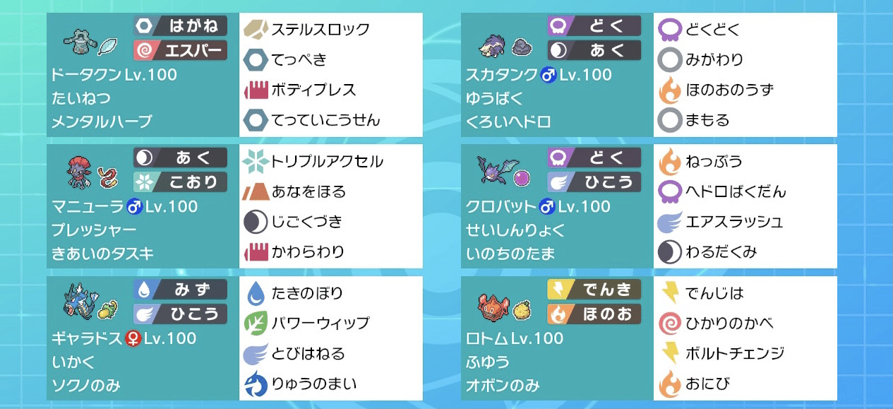 ゲーリー兄貴主催 仲間大会に参加しました 林 Note ゲーリー兄貴主催 仲間大会に参加しました 林 Note