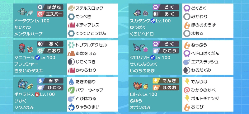 ゲーリー兄貴主催 仲間大会に参加しました 林 Note ゲーリー兄貴主催 仲間大会に参加しました 林 Note