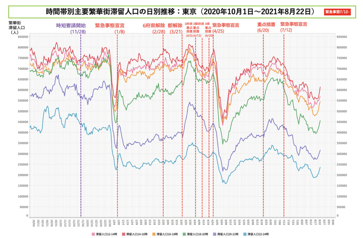 スクリーンショット 2021-08-23 21.43.36