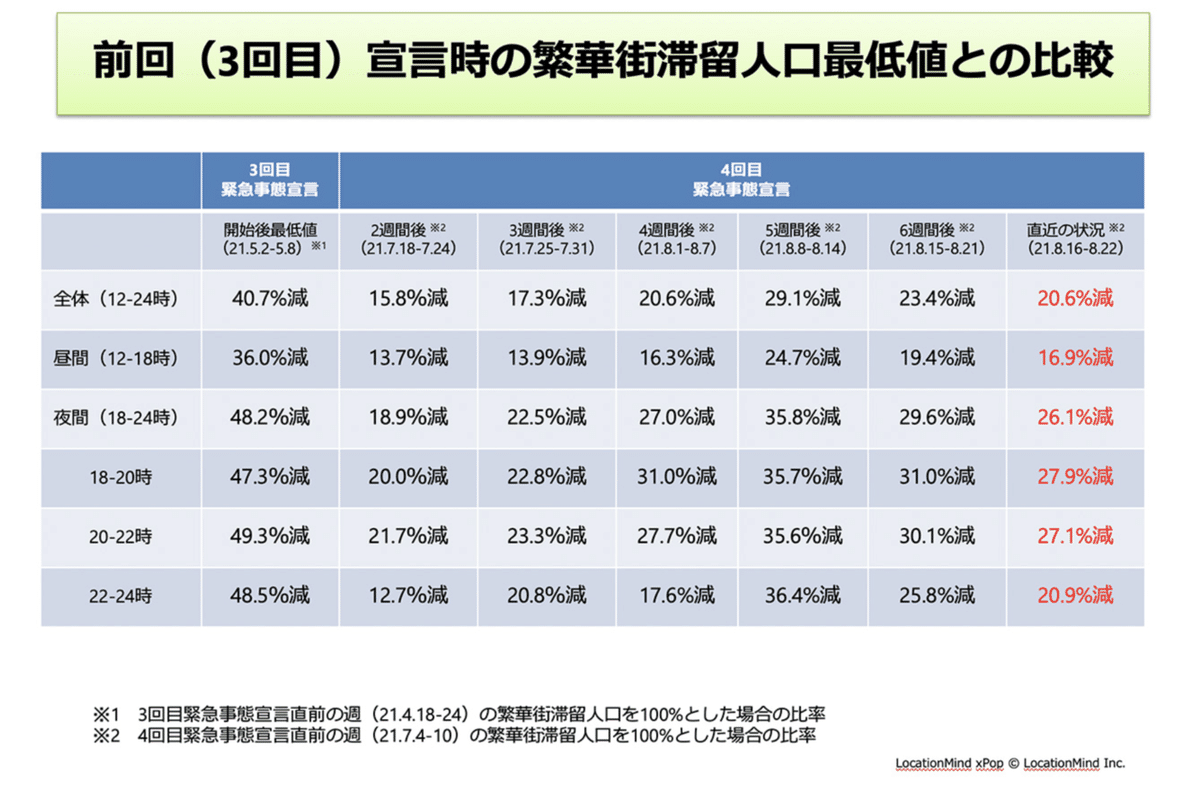 スクリーンショット 2021-08-23 21.43.53