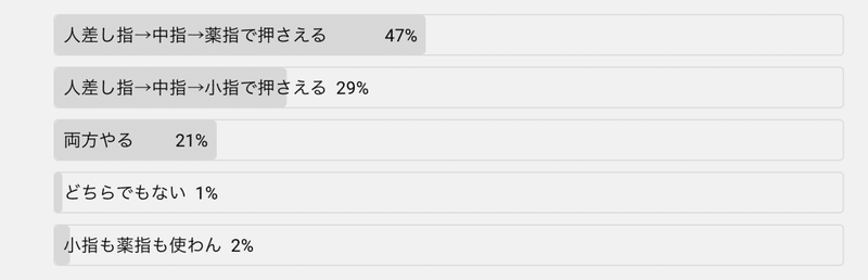 スクリーンショット 2021-08-31 13.46.15