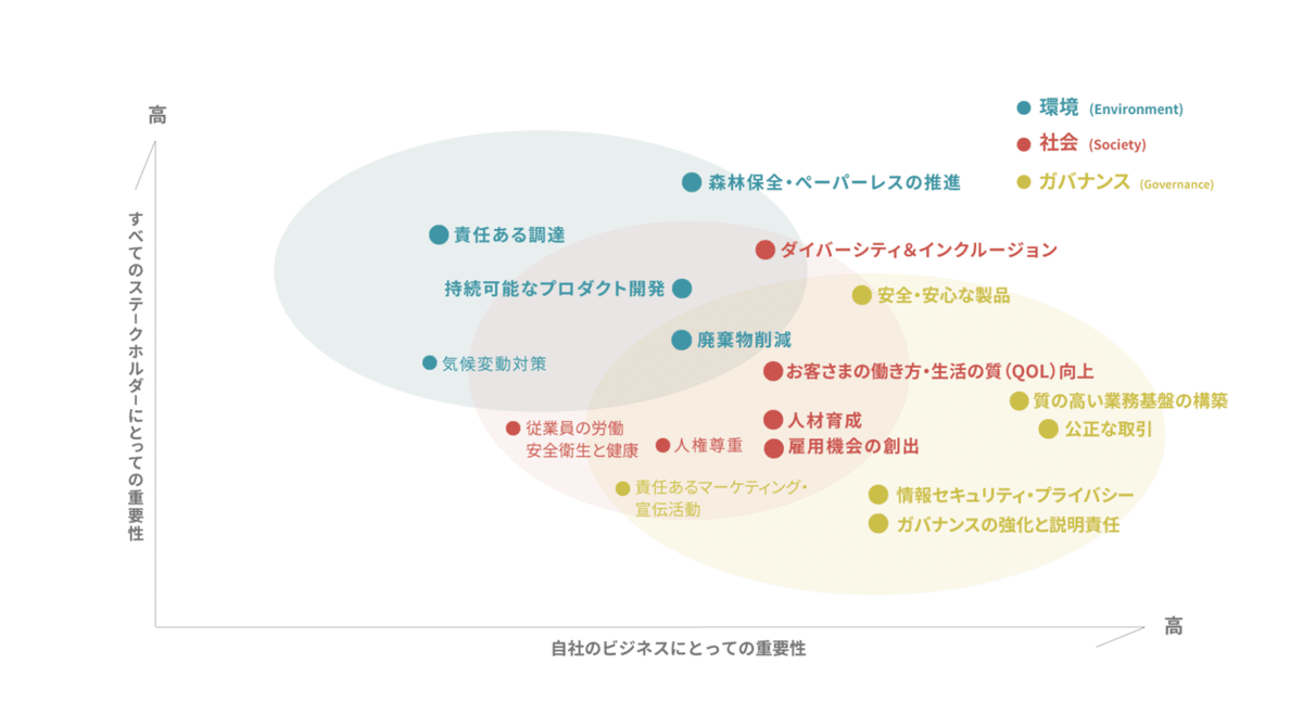 スクリーンショット 2021-08-31 10.57.41