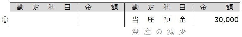 例題3-6①1