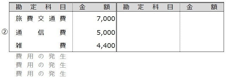 例題3-6②1