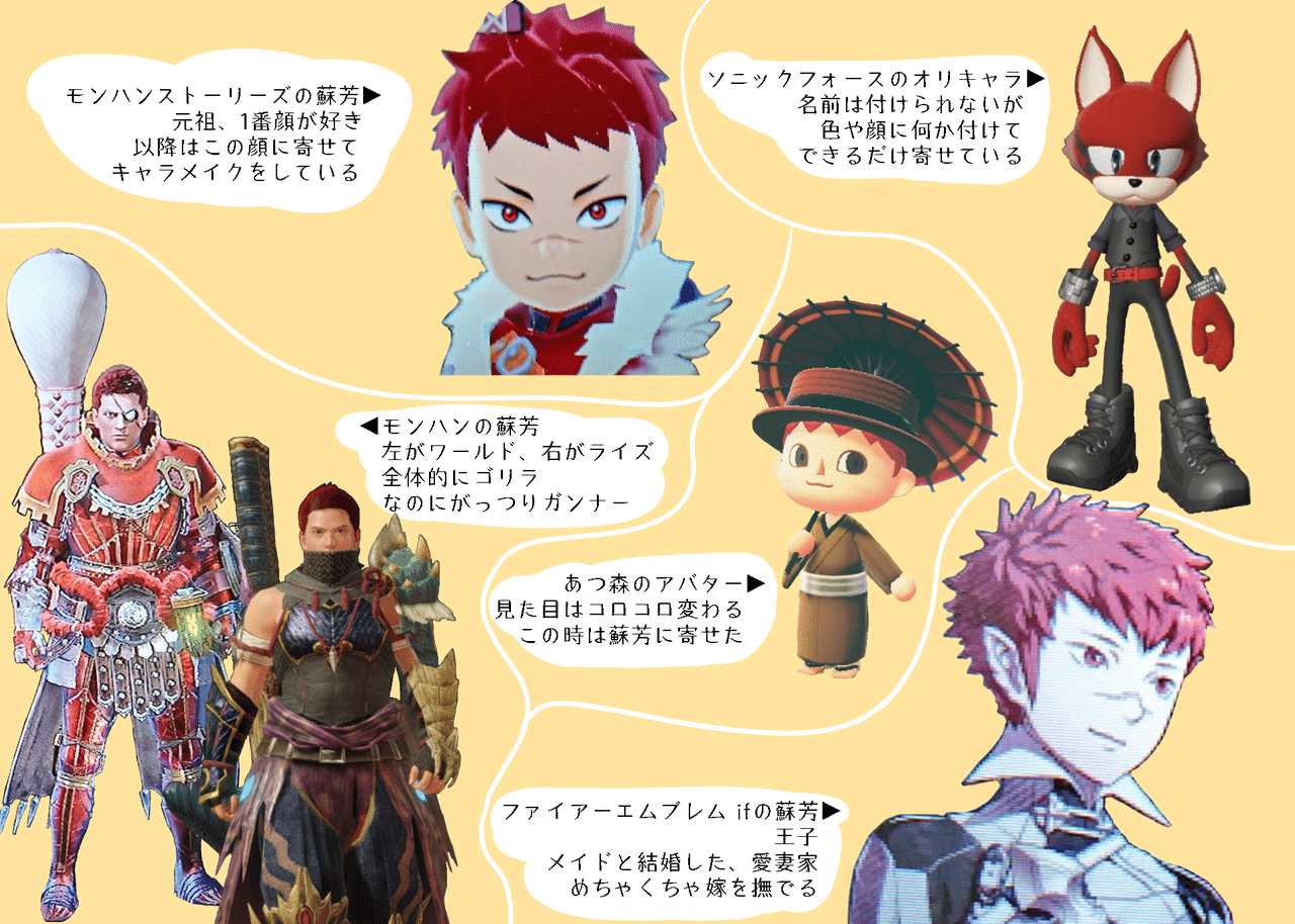 キャラメイクは うちの子 で楽しむ うた Note