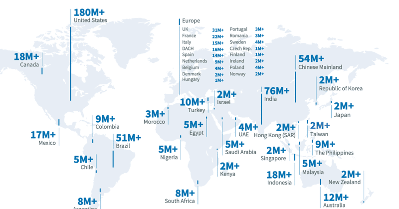 LinkedIn（リンクトイン）が、これからの人材採用に必須だという理由