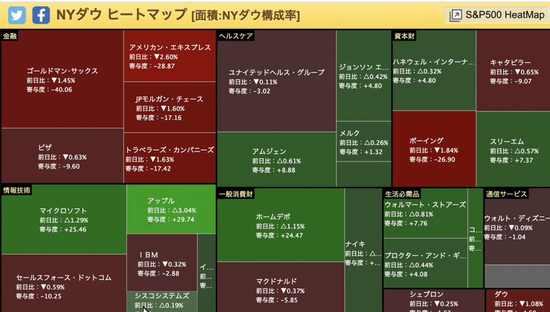 スクリーンショット 2021-08-31 17.53.41