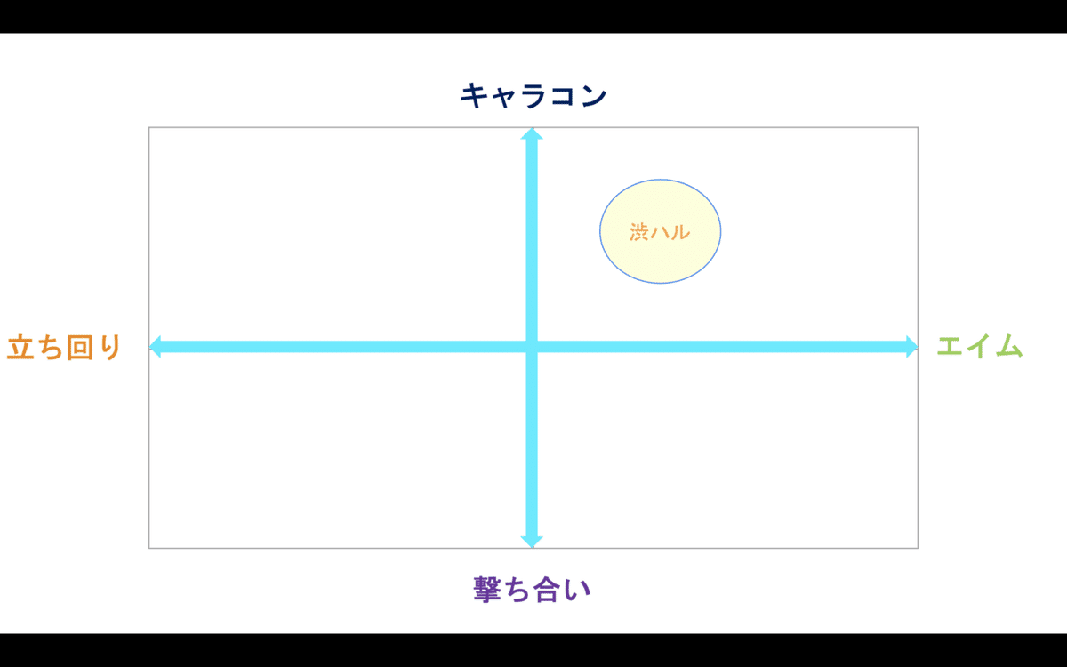 スクリーンショット 2021-08-31 18.27.38