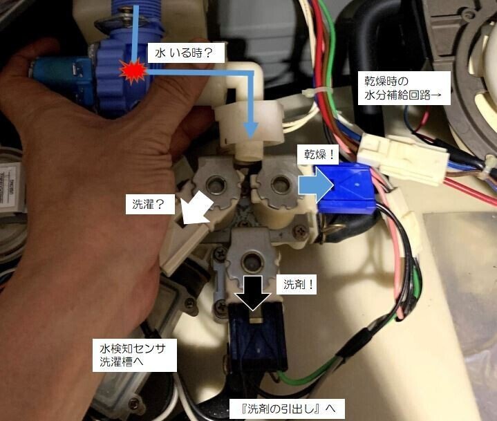 WEIHU(せき湖) 品薄 ドラム洗濯機用 DC62-00233D 給水弁電磁弁部