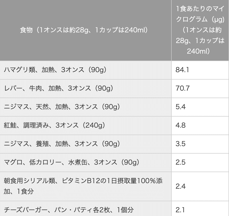 スクリーンショット 2021-08-31 19.00.44