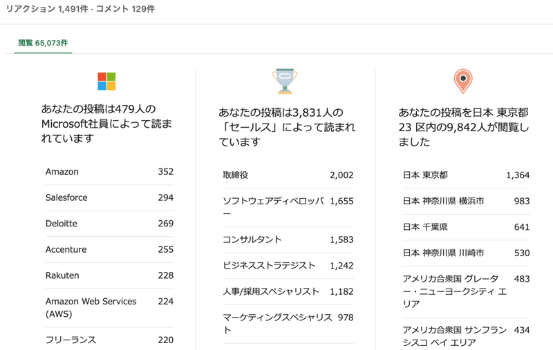 スクリーンショット 2021-08-31 19.35.39