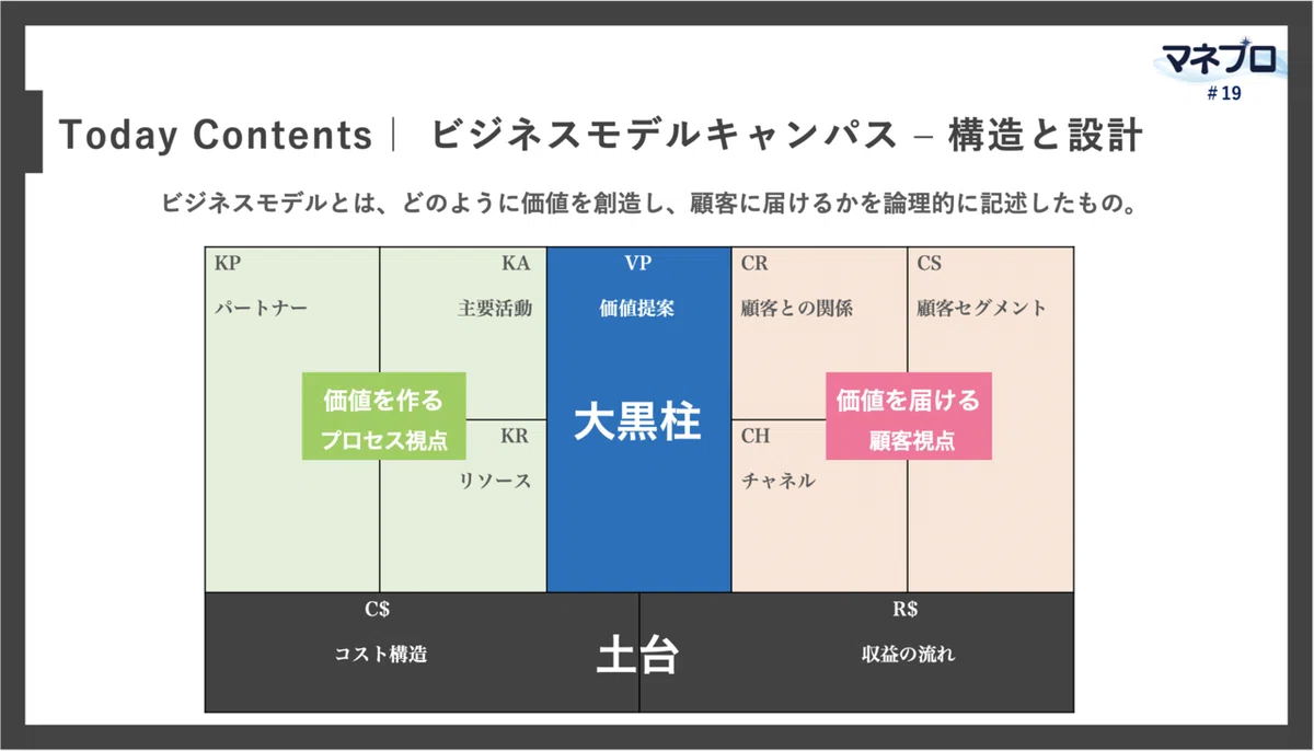 スクリーンショット 2021-08-31 22.19.06