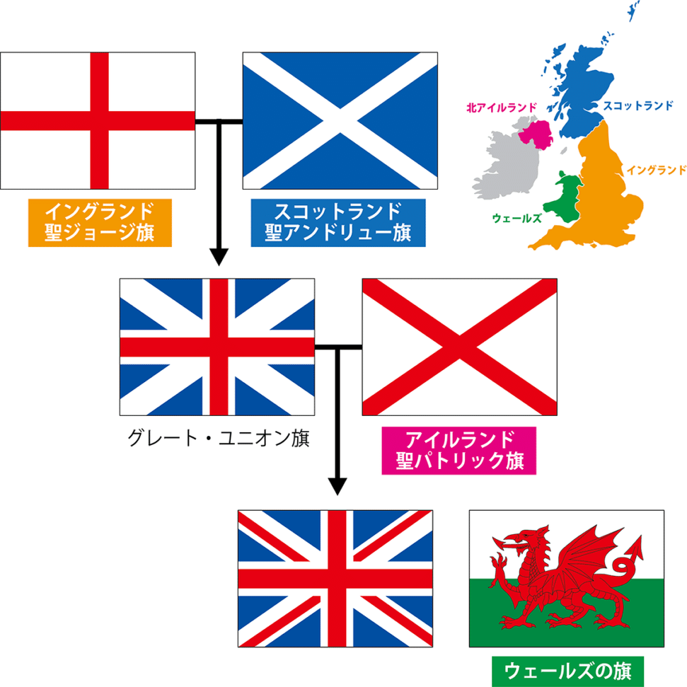 必読 イギリスってどんな国 絶賛イギリス留学中 Hiroto Note