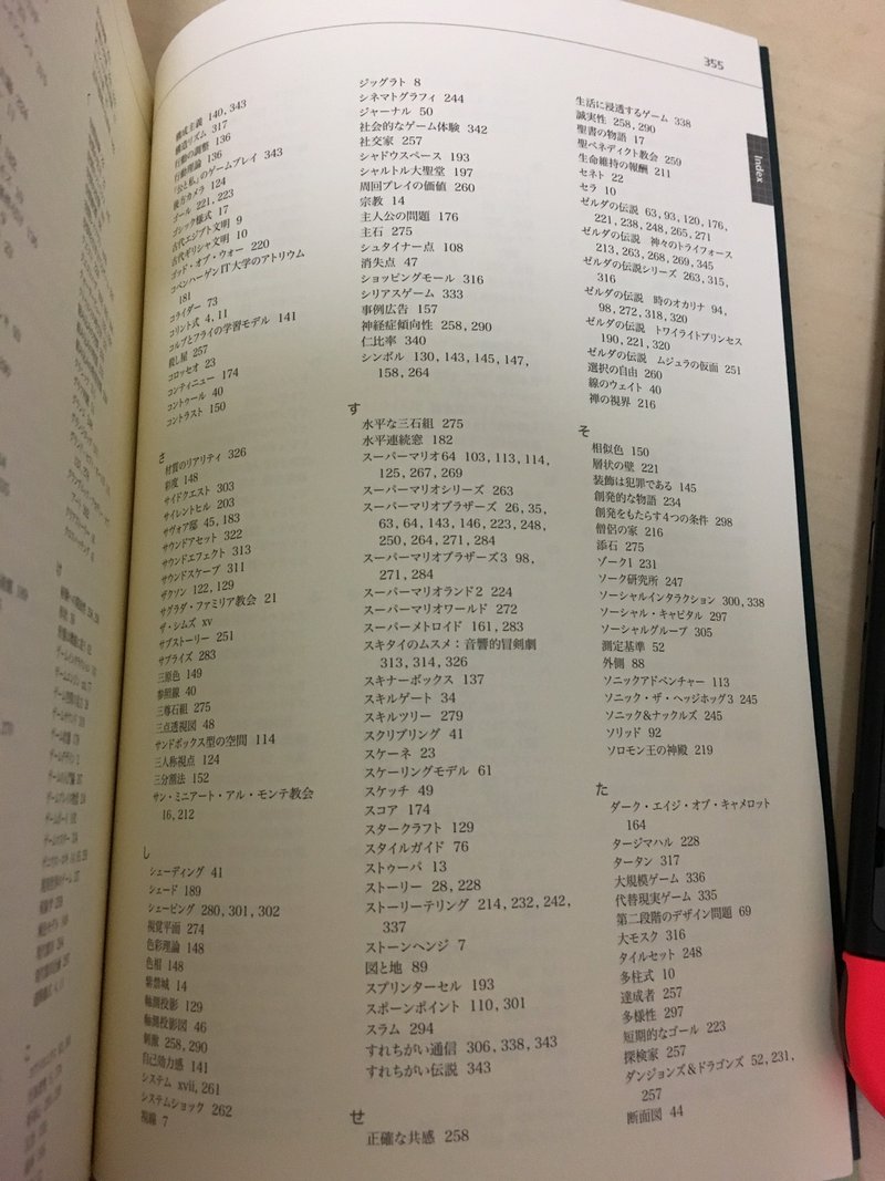 ゲームを語りたい 面白さを研究したい人にとっておきの一冊がある ウィキダ Note ゲームを語りたい 面白さを研究したい人にとっておきの一冊がある ウィキダ Note