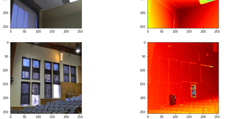 Opencv ステレオ画像の奥行きを推定してみた Developersio