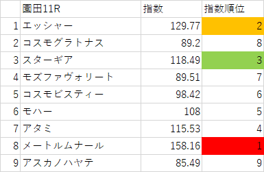 画像10