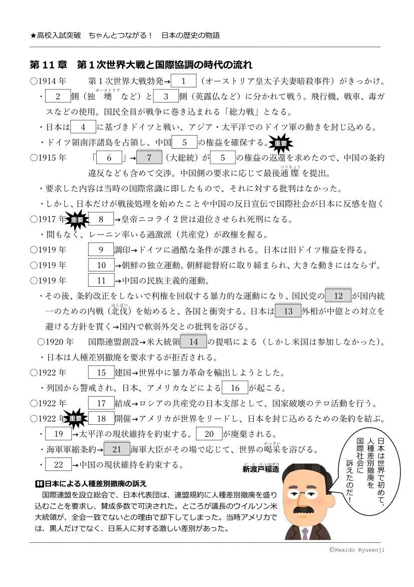 第11章第一次世界大戦と国際協調の時代の流れ