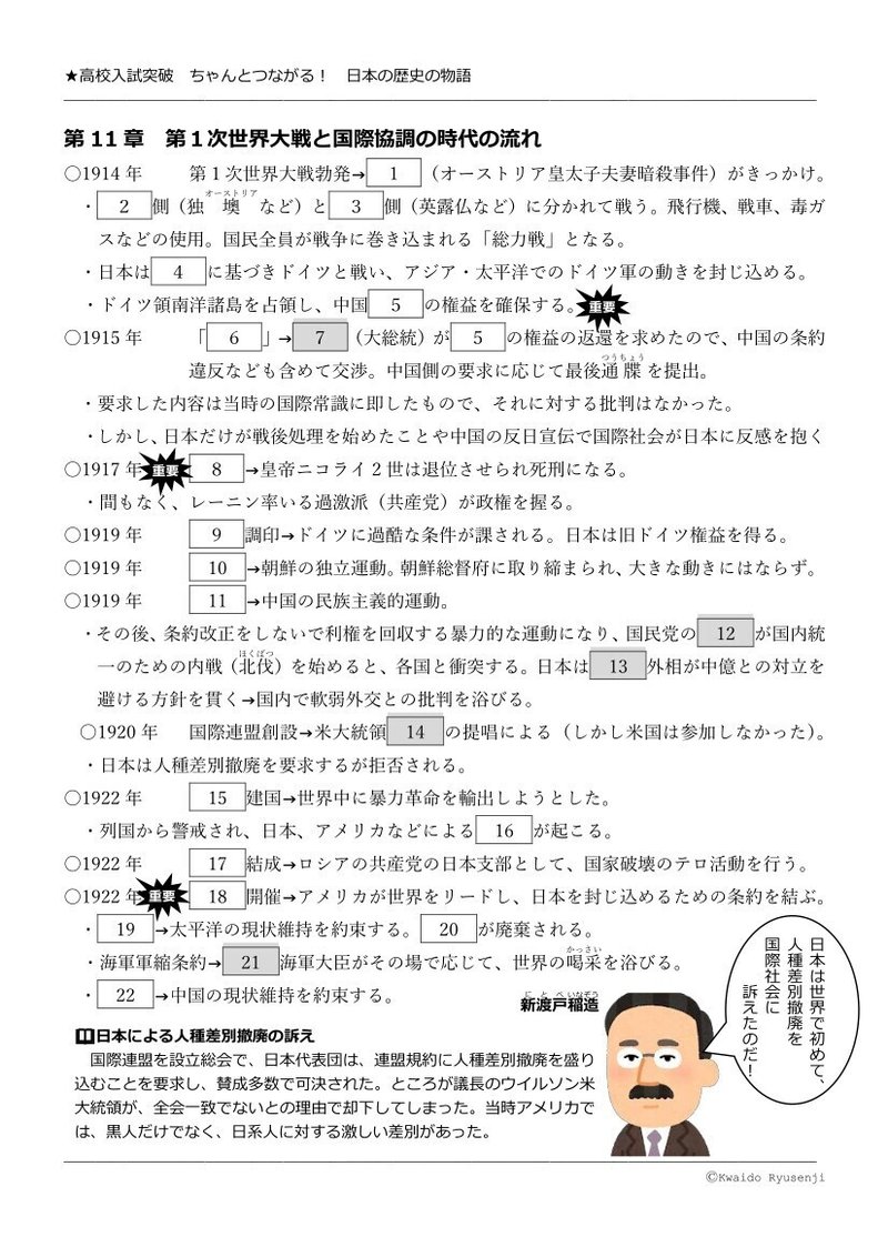 第11章第一次世界大戦と国際協調の時代の流れ