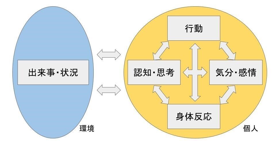 半田先生　7回挿入図