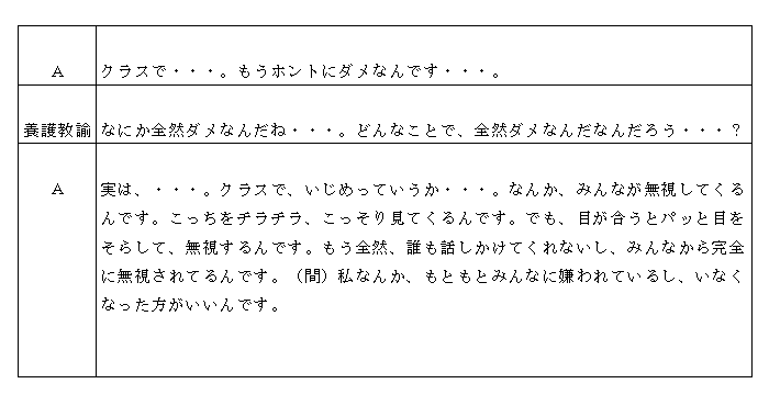 半田先生　7回　表1最新版