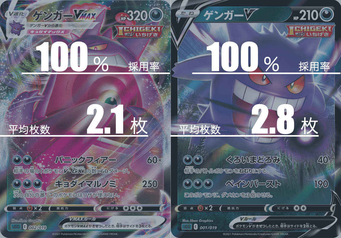 くらしを楽しむアイテム 【スリーブ付き】ポケカ ゲンガー ジュラルドン デッキ ゲンガージュラルドン - ポケモンカードゲーム