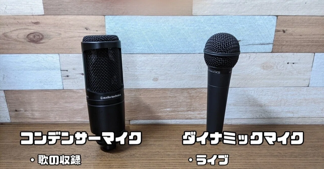 U-PHORIA UM2 ・オーディオテクニカ AT2020 セット 決定版