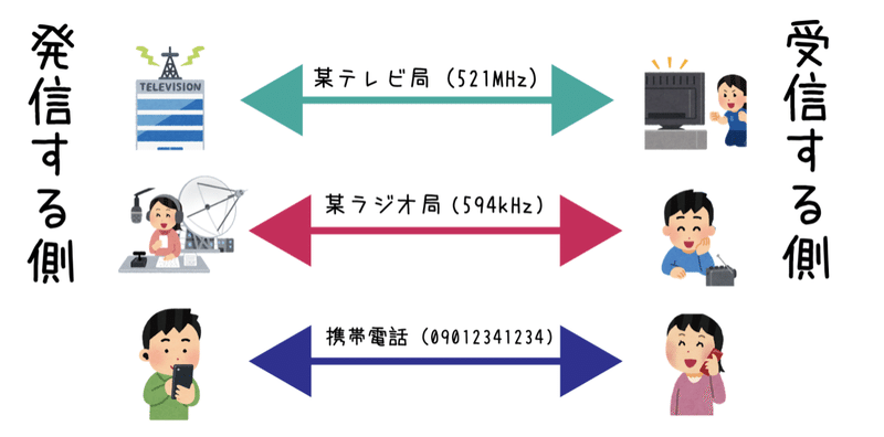 スクリーンショット&nbsp;2021-09-01&nbsp;14.36.31