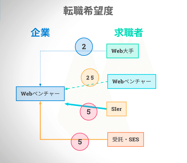 スクリーンショット 2021-09-01 15.20.56