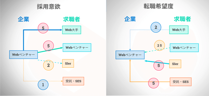 スクリーンショット 2021-09-01 15.23.39