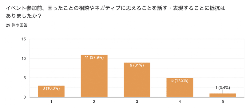 スクリーンショット 2021-08-31 23.24.18