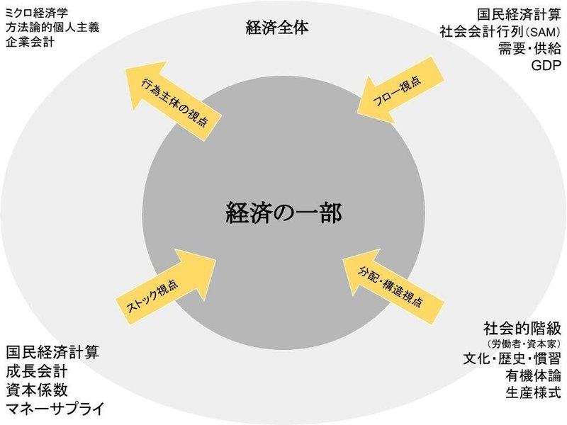 無題の図形描画 (28)