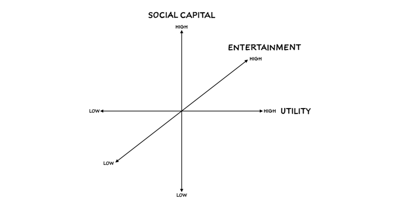 Status as a Service (サービスとしてのステータス)｜Kei, image size:1280x669