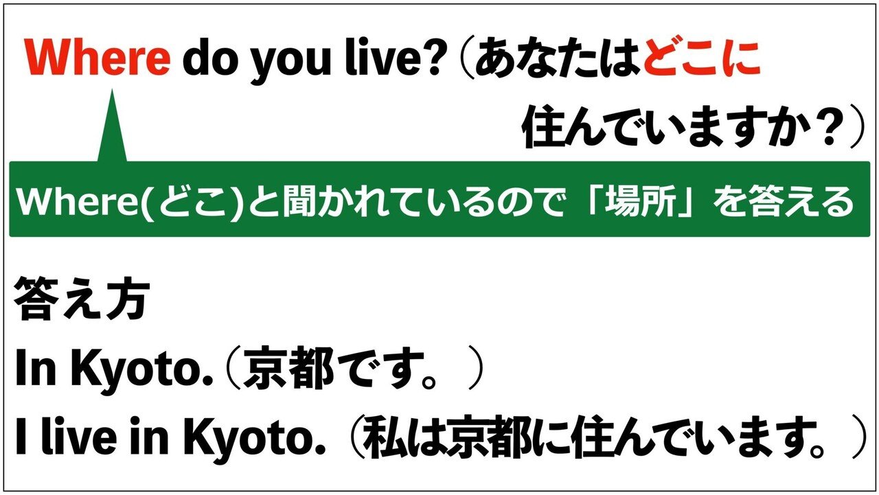 英語 疑問詞の覚え方 歌でわかりやすく簡単 英語教育どっとこむ Note