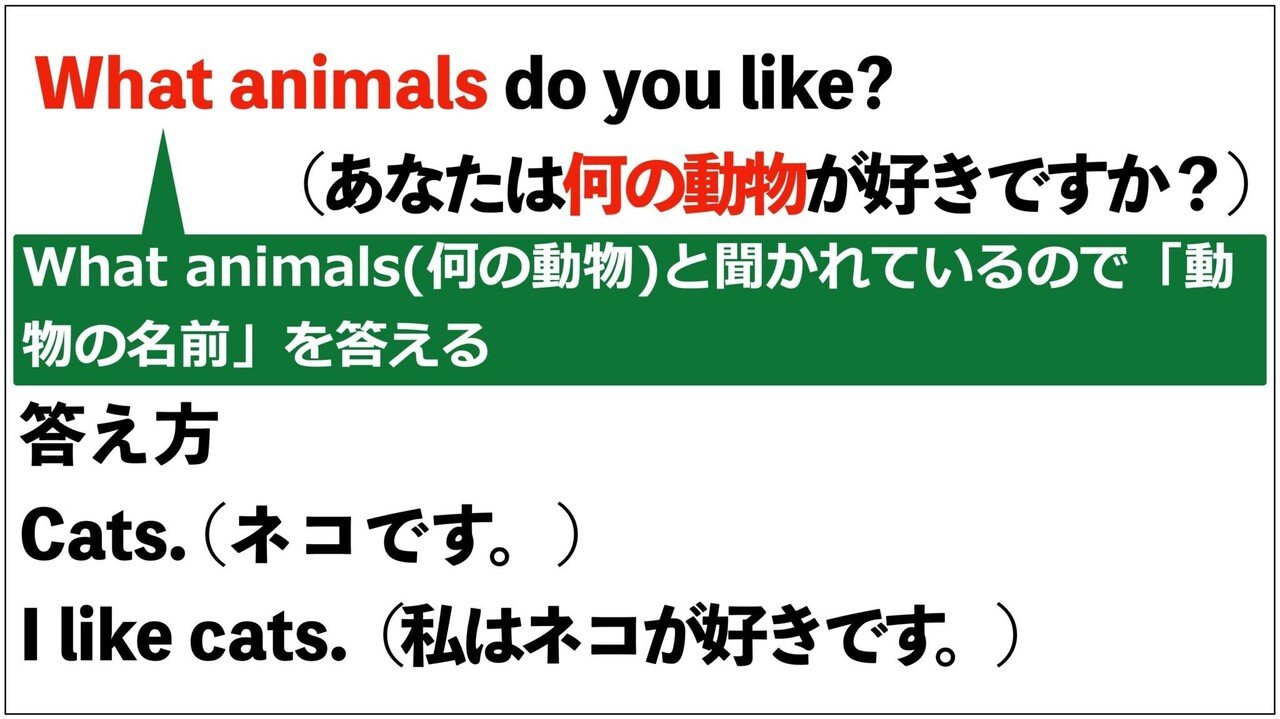 英語 疑問詞の覚え方 歌でわかりやすく簡単 英語教育どっとこむ Note