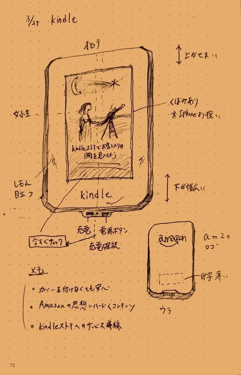 観察スケッチ005 Kindle｜黒澤 友貴/なぞる