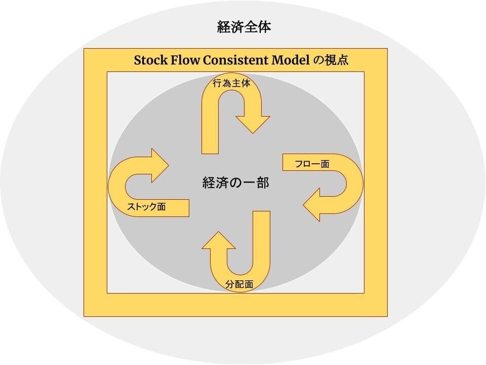 よおおお