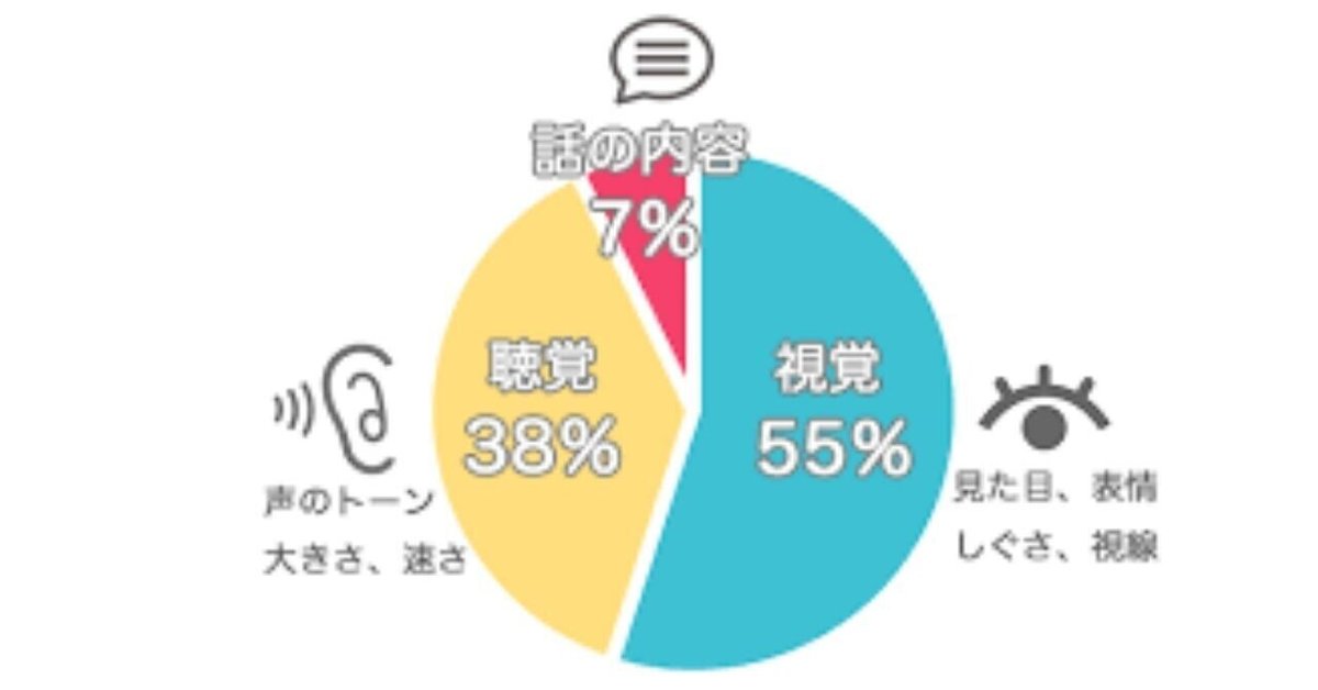 note　ノート　記事見出し画像　アイキャッチ (6)