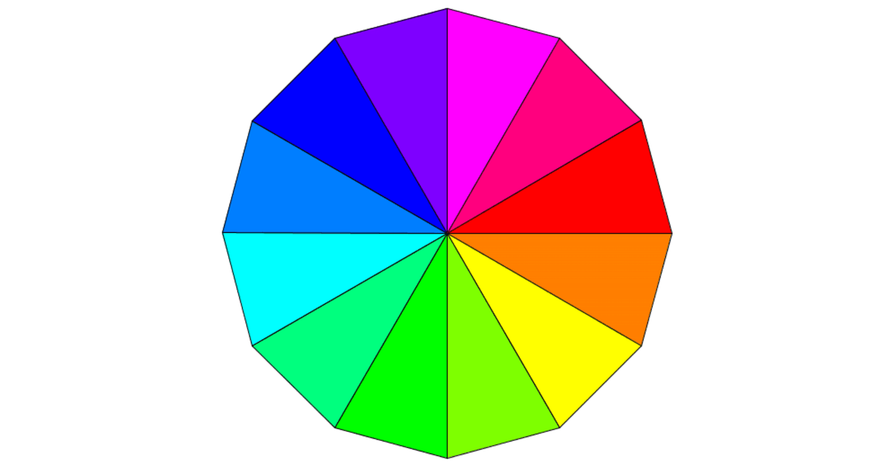 py版ProcessingでkeyPressed()を理解したい｜yusaku