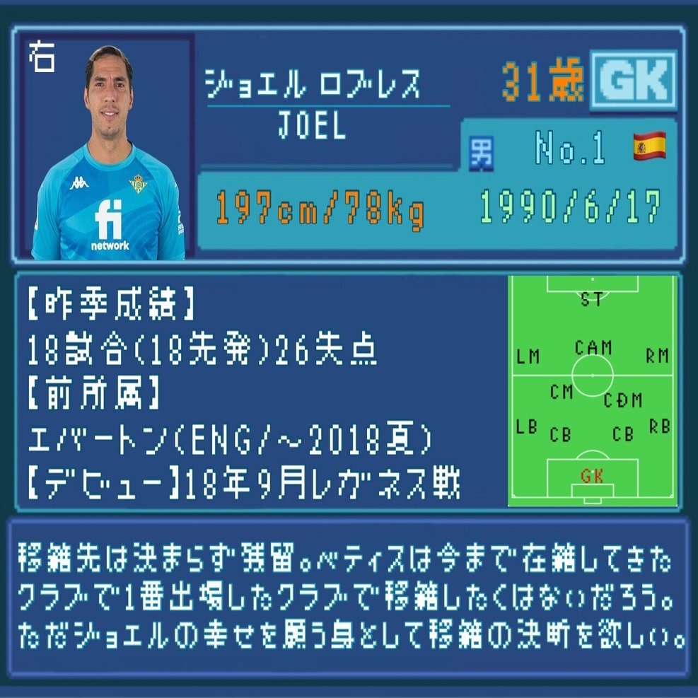 21 22 レアル ベティス選手名鑑 フジヱ Note