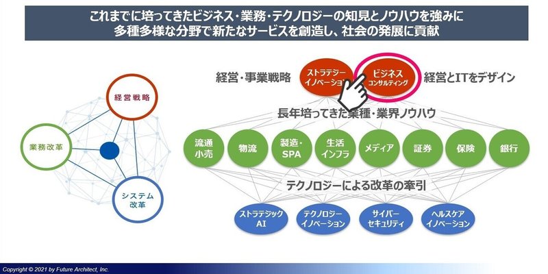 ビジコン1