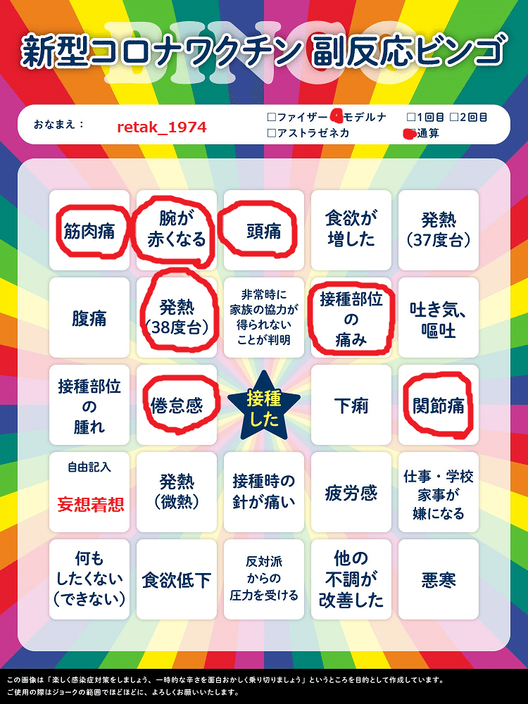 リスペリドン の新着タグ記事一覧 Note つくる つながる とどける リスペリドン の新着タグ記事一覧 Note つくる つながる とどける