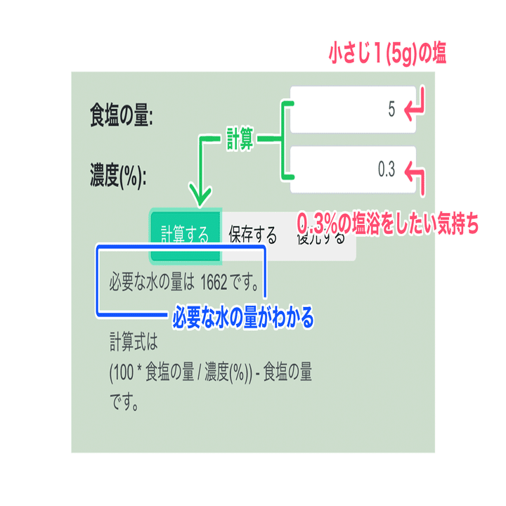 塩水浴の計算 お役立ちサイトまとめ しがお Note