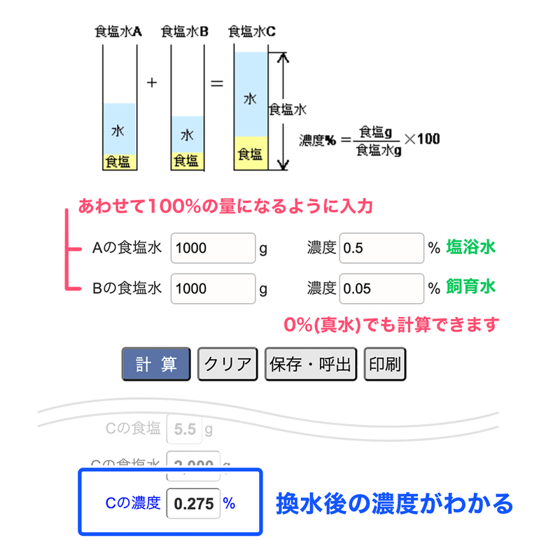 塩水浴の計算 お役立ちサイトまとめ しがお Note