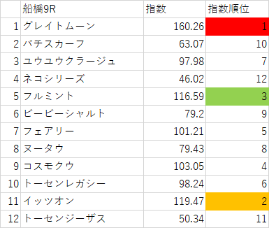 画像8