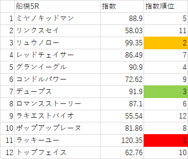 画像4