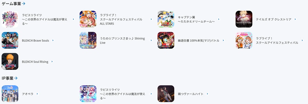 klabのゲーム一覧
