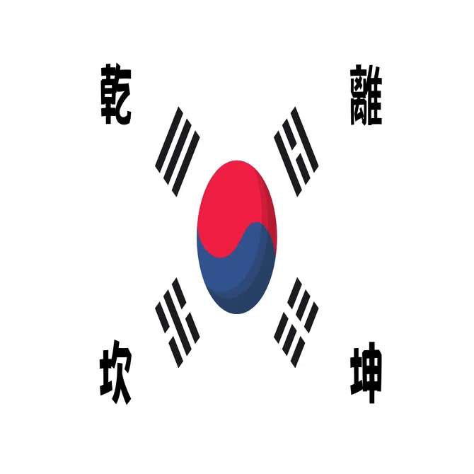 韓国の国旗 국기 に込められた意味 開成アカデミー韓国語学校 Note