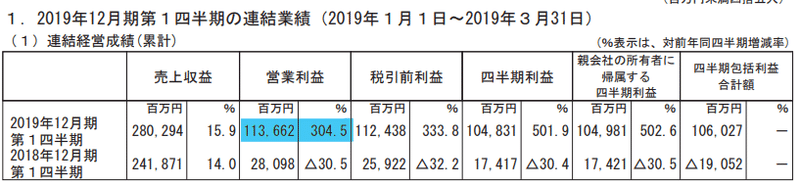 スクリーンショット 2021-09-02 101354