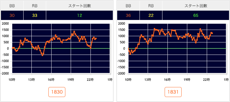 スクリーンショット 2021-09-02 10.25.37