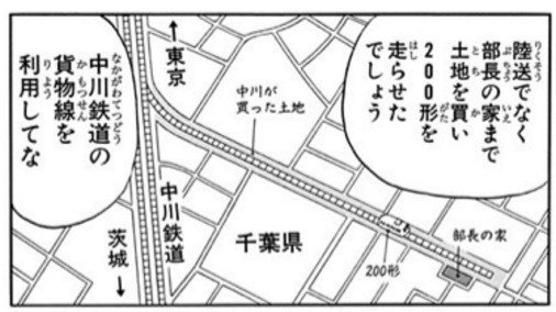 こち亀 中川圭一が経営する会社リスト 80巻 中川リストを作ってみた Cooove Note